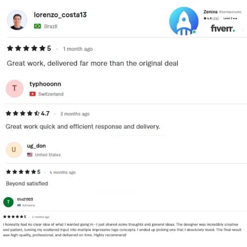 Verified Fiverr client review 1