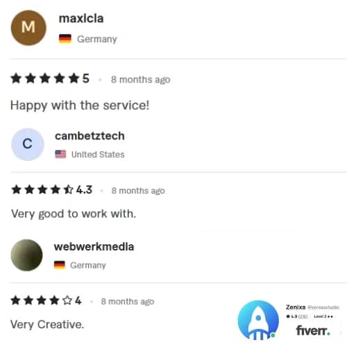 Verified Fiverr client review 6